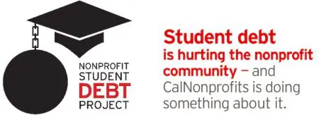 Black and red logo of a graduation cap with a ball and chain, instead of a tassel, with the words Nonprofit Student Debt Project and tagline: Student debt is hurting the nonprofit community. CalNonprofits is doing something about it